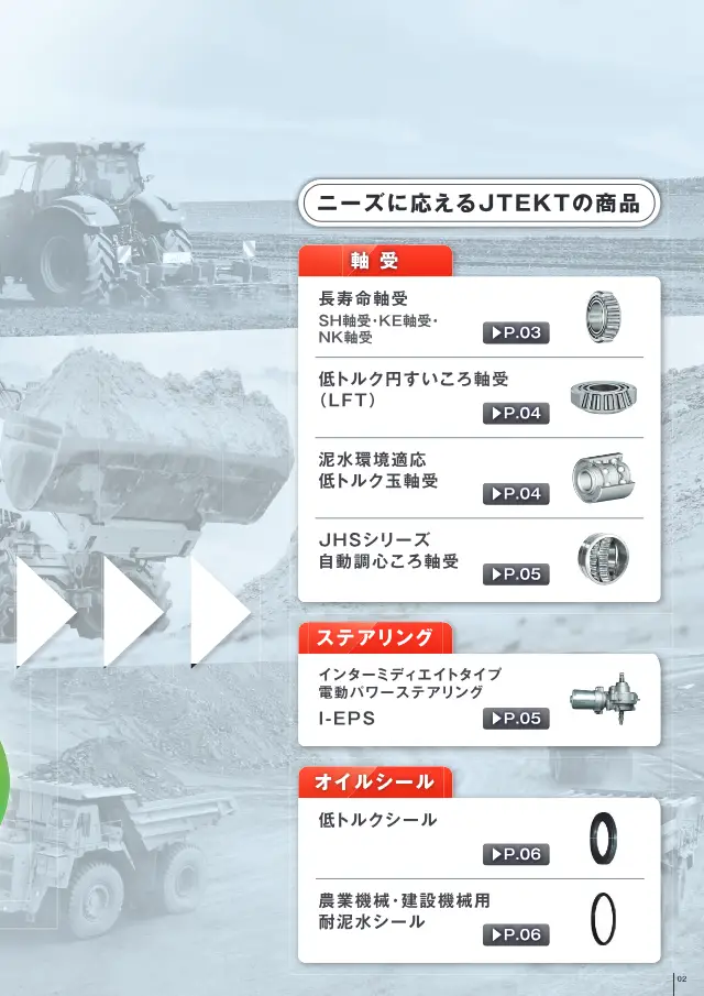 Mud-Resistant Low-Torque Ball Bearing on page 3 of JTEKT Corporation "農業機械・建設機械用 商品のご紹介"