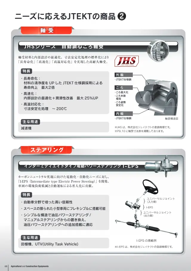 JHS Series Self-Aligning Roller Bearing on page 6 of JTEKT Corporation "農業機械・建設機械用 商品のご紹介"