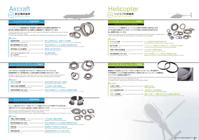 Bearing for Jet Engine Gearbox on page 3 of JTEKT Corporation "航空・宇宙用軸受 (Bearings for Aerospace Applications)"
