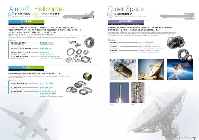 JTEKT株式会社《航空・宇宙用軸受 (Bearings for Aerospace Applications)》第4页（刊载航空器起落架用轴承）