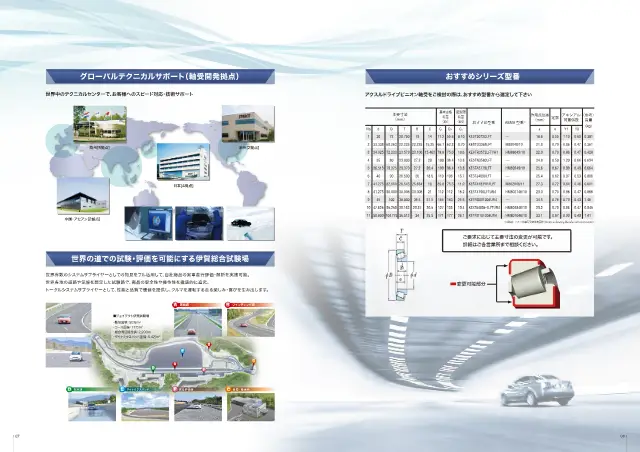 Tapered Roller Bearing KESTJ4090LFT on page 5 of JTEKT Corporation "円すいころ軸受 アクスルドライブピニオン用"