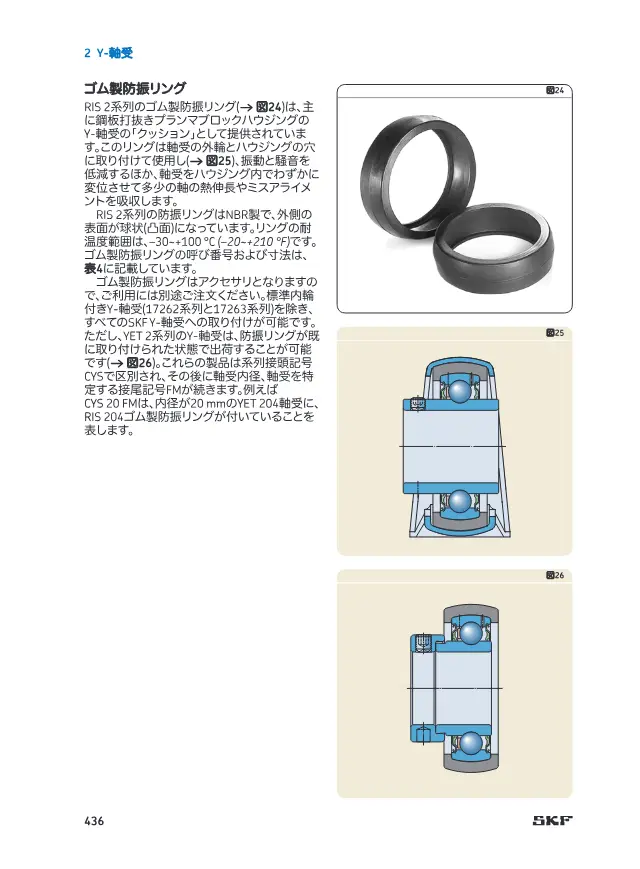 Rubber Anti-Vibration Ring (RIS 2 Series) on page 17 of SKF "SKF 転がり軸受カタログ 2 Y-軸受 (インサート軸受)"