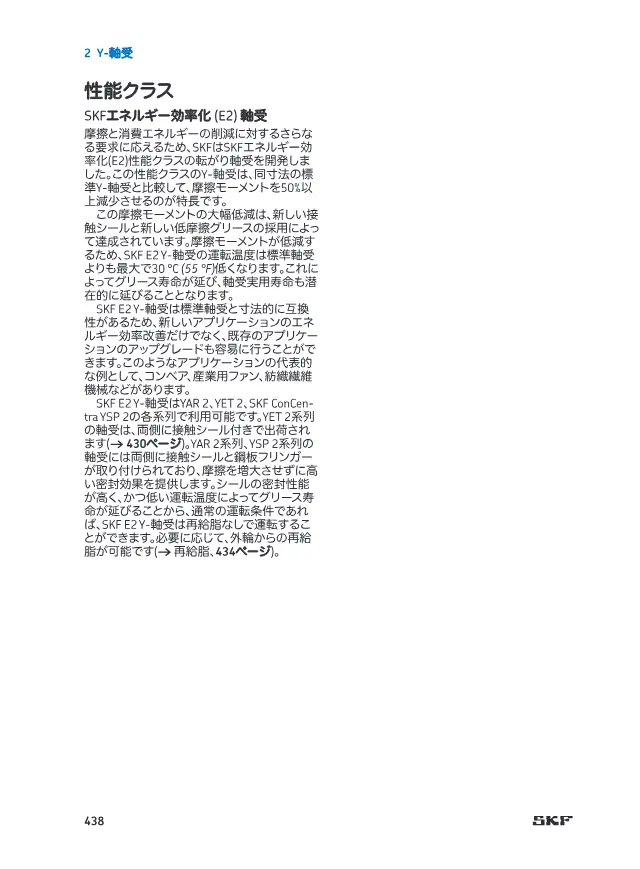 SKF Energy Efficient (E2) Y-bearing on page 19 of SKF "SKF 転がり軸受カタログ 2 Y-軸受 (インサート軸受)"