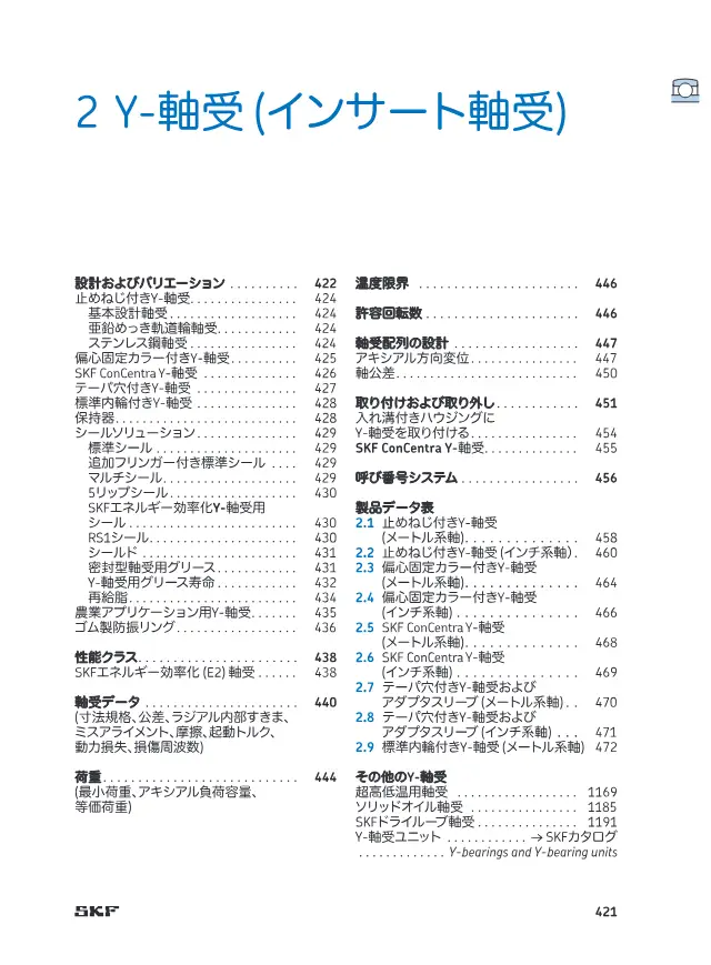 Y-Bearing with Set Screws on page 2 of SKF "SKF 転がり軸受カタログ 2 Y-軸受 (インサート軸受)"
