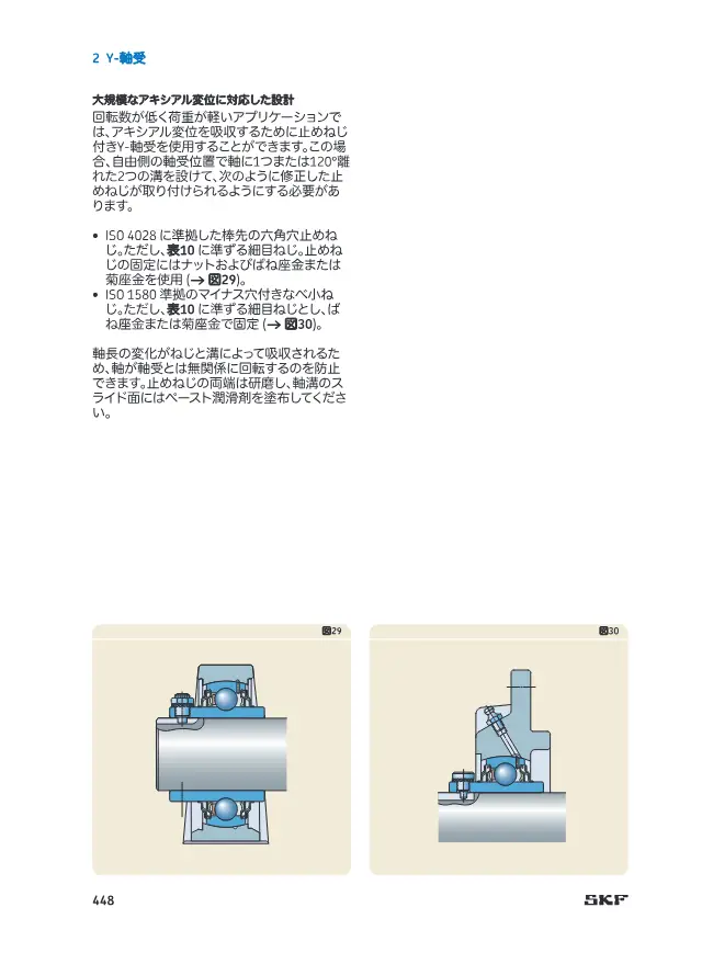 Y-Bearing with Set Screw (YAR/YAT/YARAG) on page 29 of SKF "SKF 転がり軸受カタログ 2 Y-軸受 (インサート軸受)"
