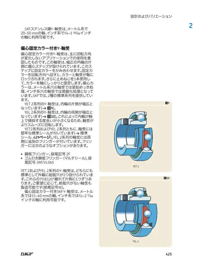 Y-Bearing with Eccentric Locking Collar on page 6 of SKF "SKF 転がり軸受カタログ 2 Y-軸受 (インサート軸受)"