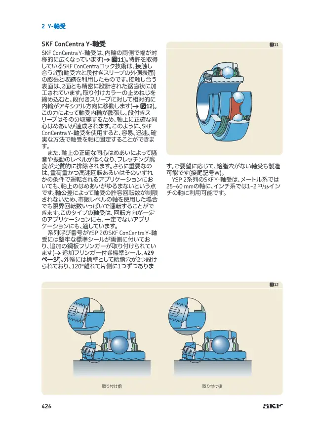 SKF ConCentra Y-Bearing on page 7 of SKF "SKF 転がり軸受カタログ 2 Y-軸受 (インサート軸受)"
