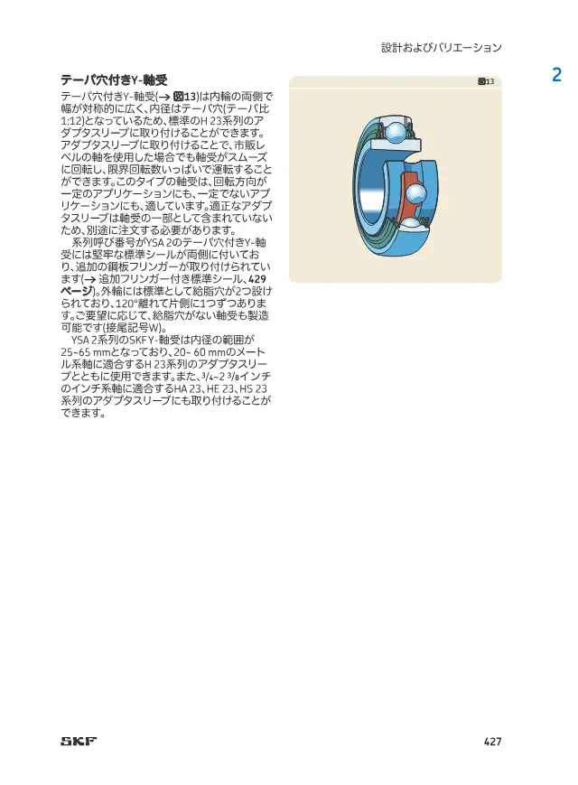 Y-Bearing with Tapered Bore on page 8 of SKF "SKF 転がり軸受カタログ 2 Y-軸受 (インサート軸受)"