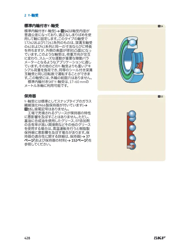 Standard Inner Ring Y-Bearing on page 9 of SKF "SKF 転がり軸受カタログ 2 Y-軸受 (インサート軸受)"