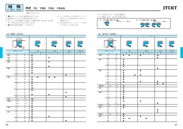 Oil Seal Special Type Large Size (YS/YSN/YSA/YSAN) on page 50 of JTEKT Corporation "オイルシール ＆ Oリング"