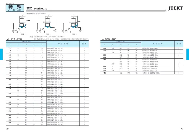 Reinforced Oil Seal with Metal Case HMSH...J on page 60 of JTEKT Corporation "オイルシール ＆ Oリング"