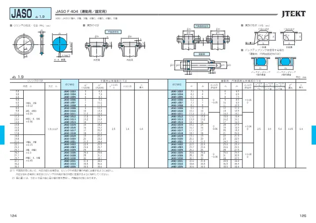 O-Ring (JASO F 404, for Reciprocating and Static Use) on page 91 of JTEKT Corporation "オイルシール ＆ Oリング"