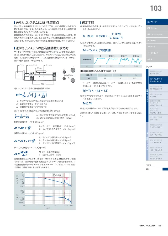 SERVORIGID SRG on page 12 of Miki Pulley "カップリング COUPLINGS (MIKI PULLEY)"