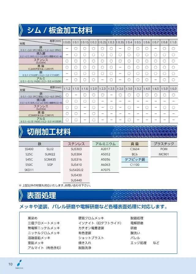 Surface Treatment on page 10 of Iwata Seisakusho Co., Ltd. "特注品・加工品・アッセンブリ加工品 1個から対応します"