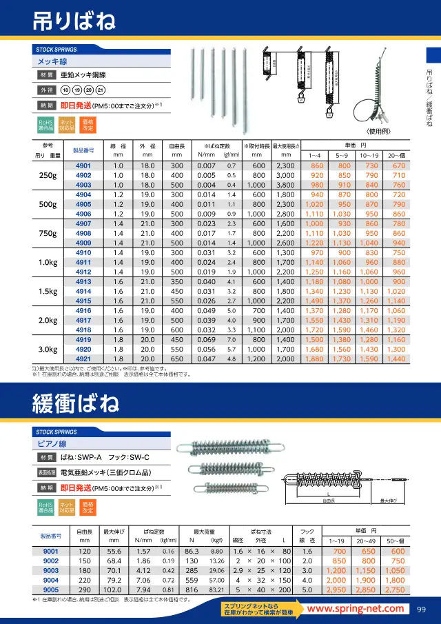 Lò xo treo dây mạ 4901 trên trang 103 của tài liệu "スプリングネット 製品カタログ（ばね類）" (Lưới lò xo)