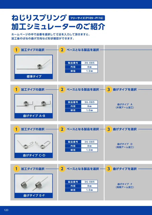 Yay ağı "スプリングネット 製品カタログ（ばね類）" belgesinin 124. sayfasındaki Serbest Boy Standart Tip Burulma Yayı (36-052〜36-156)