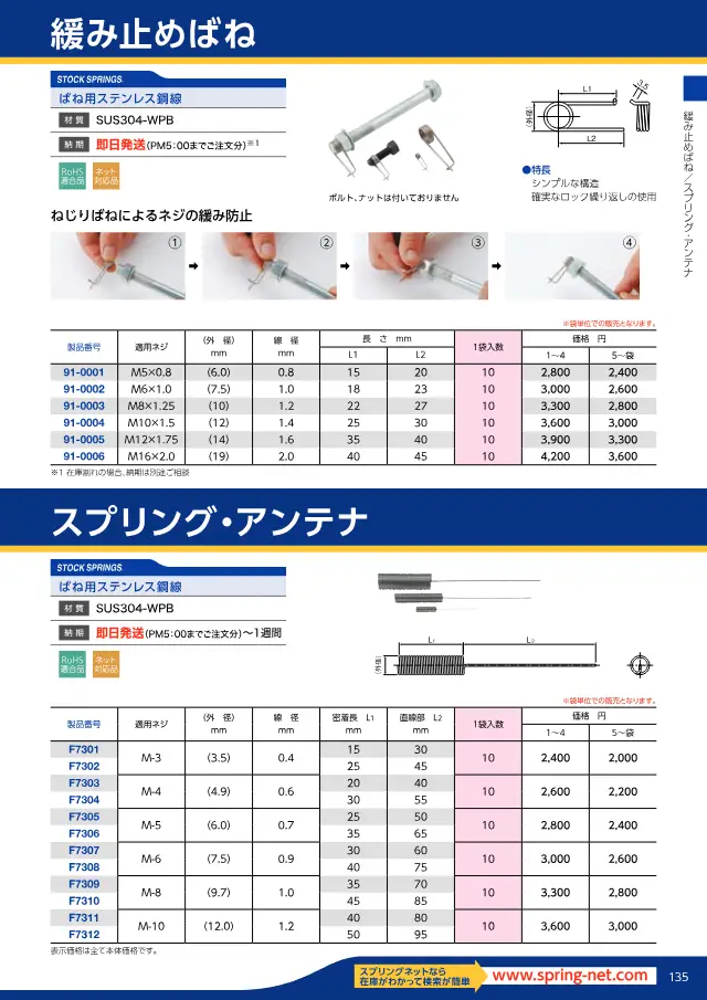 แหวนสปริงป้องกันการคลายตัว ในหน้า 139 ของ "スプリングネット 製品カタログ（ばね類）" จาก ตาข่ายสปริง