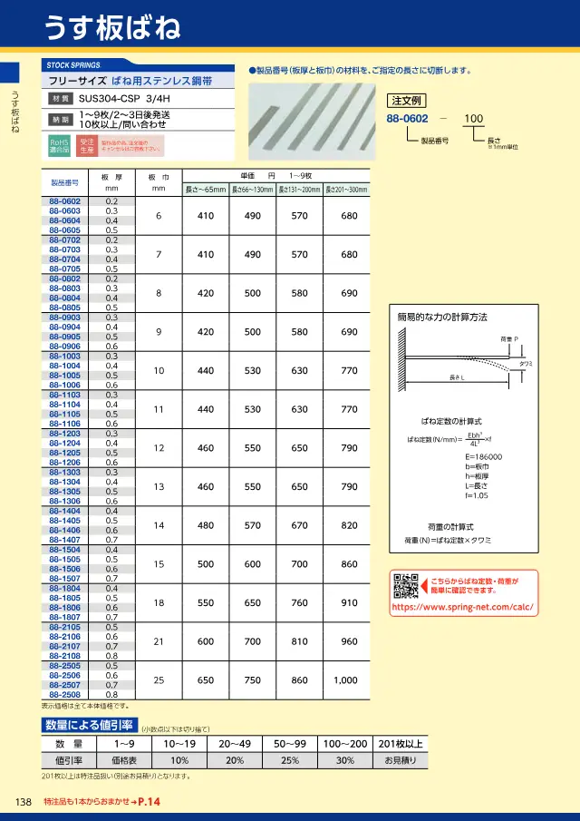 Mola de lâmina fina na página 142 de "スプリングネット 製品カタログ（ばね類）" de Springnet