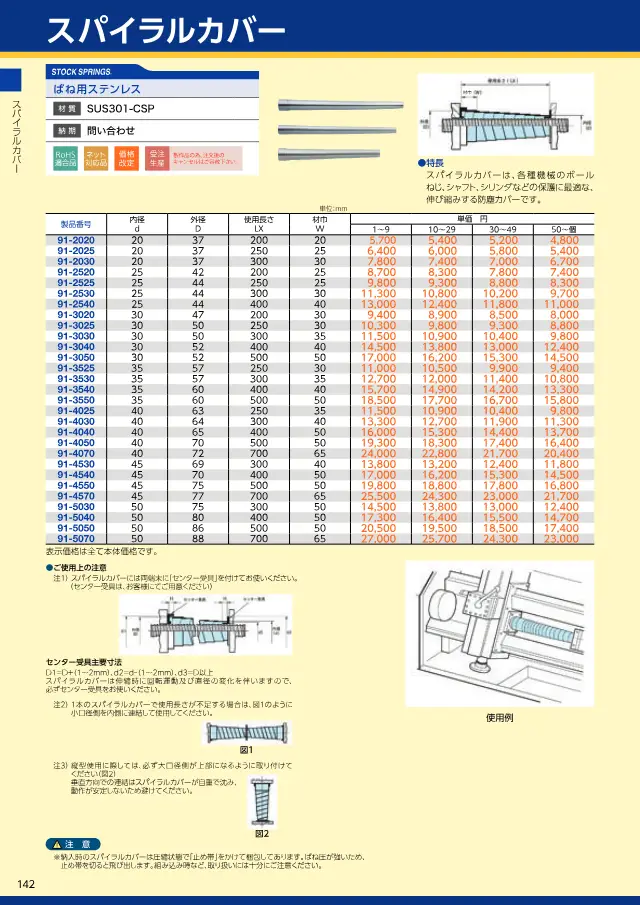 Cobertura Espiral na página 146 de "スプリングネット 製品カタログ（ばね類）" de Springnet