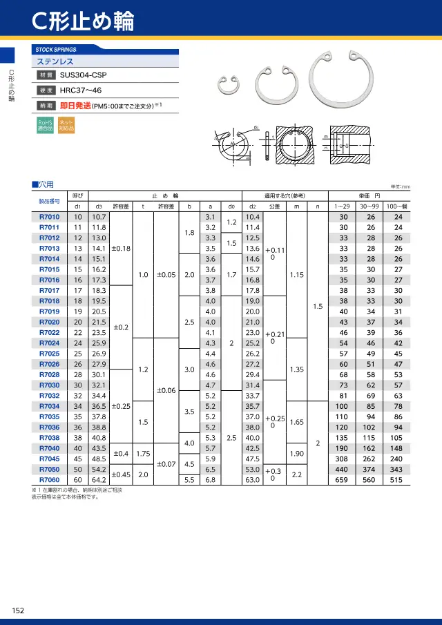 Anel elástico tipo C (para furo) na página 156 de "スプリングネット 製品カタログ（ばね類）" de Springnet