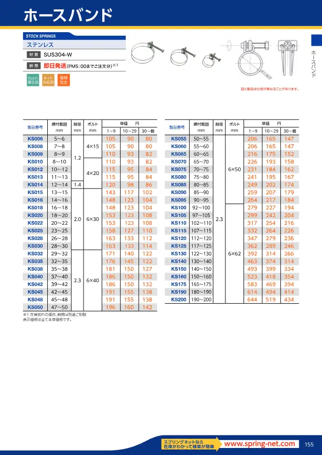 Abraçadeira para mangueira (aço inoxidável) na página 159 de "スプリングネット 製品カタログ（ばね類）" de Springnet