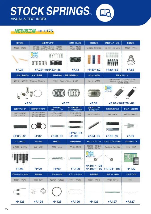 Mola Miniatura na página 26 de "スプリングネット 製品カタログ（ばね類）" de Springnet