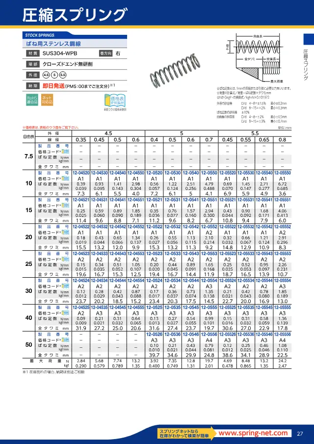 Molla a compressione in filo d'acciaio inox per molle, diametro esterno 4,5–5,5 mm a pagina 31 di "スプリングネット 製品カタログ（ばね類）" di Springnet