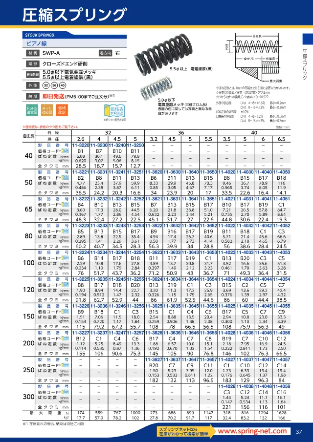 Mola de compressão de arame de piano, diâmetro externo 32 a 40 mm na página 41 de "スプリングネット 製品カタログ（ばね類）" de Springnet
