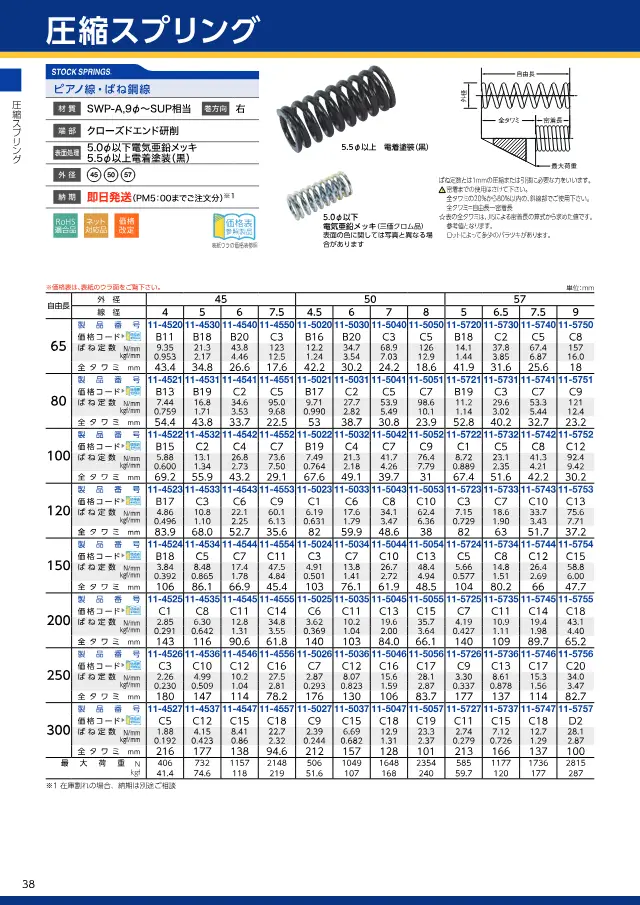 Mola de compressão em arame de piano e aço para mola, diâmetro externo 45 a 57 mm na página 42 de "スプリングネット 製品カタログ（ばね類）" de Springnet