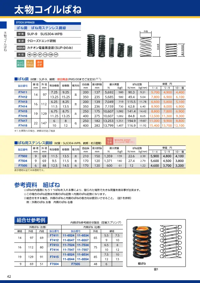 Dicke Schraubenfedern (Federstahl und Federdraht aus rostfreiem Stahl) auf Seite 46 von „スプリングネット 製品カタログ（ばね類）“ (Springnet)