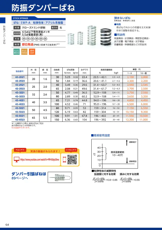 Mola Amortecedora Antivibração na página 68 de "スプリングネット 製品カタログ（ばね類）" de Springnet