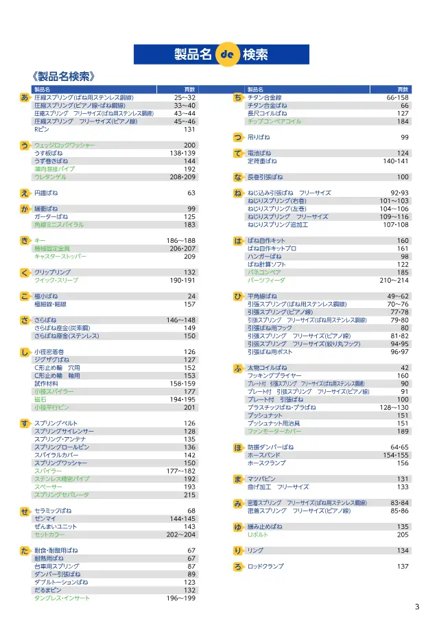 Muelle de torsión en la página 7 de «スプリングネット 製品カタログ（ばね類）» de Spring Net