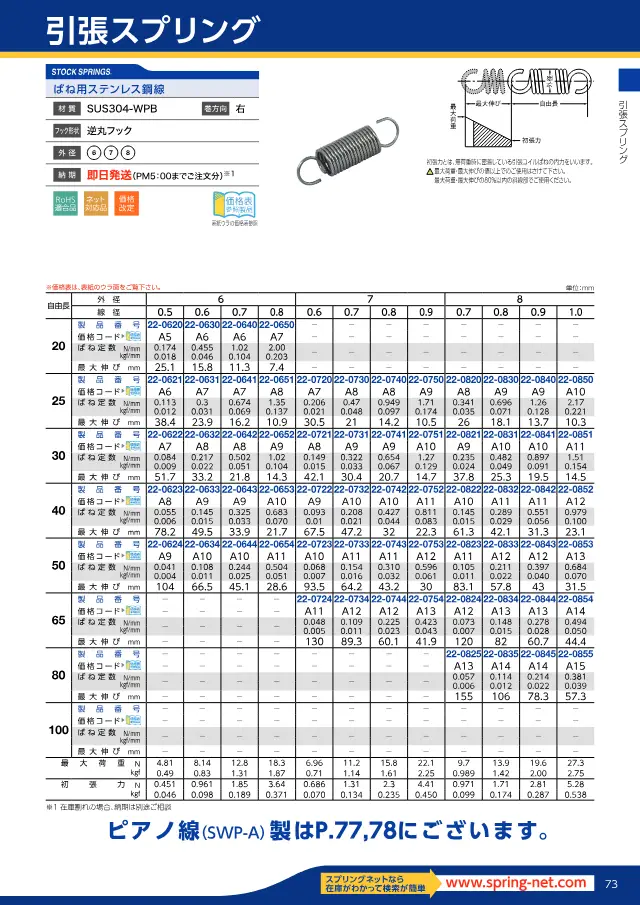 Mola de tração Piano Wire (SWP-A) na página 77 de "スプリングネット 製品カタログ（ばね類）" de Springnet