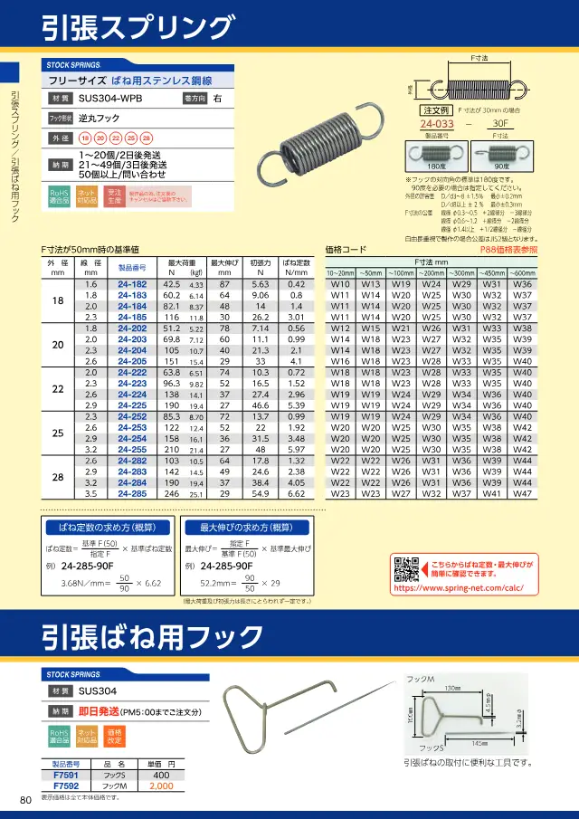 Kait Pengait untuk Pegas Tarik di halaman 84 dari "スプリングネット 製品カタログ（ばね類）" Spring net