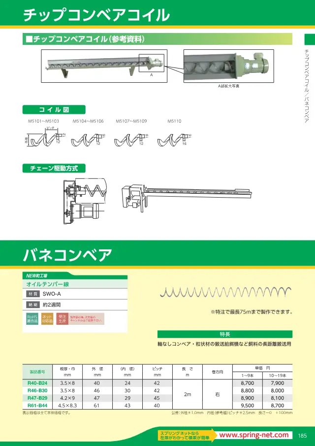 Bobina per trasportatore di trucioli a pagina 11 di "スプリングネット 製品カタログ（ページ抜粋）" di Springnet