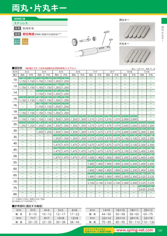 Chiavette a sezione tonda e semicircolare (inox) a pagina 13 di "スプリングネット 製品カタログ（ページ抜粋）" di Springnet