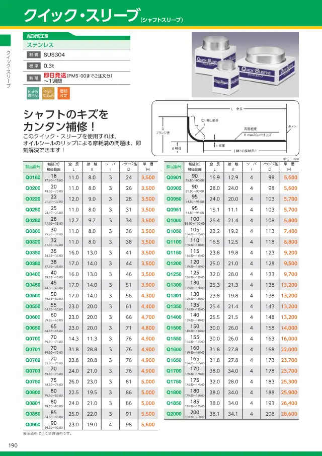 Quick Sleeve (Luva de Eixo) na página 16 de "スプリングネット 製品カタログ（ページ抜粋）" de Springnet