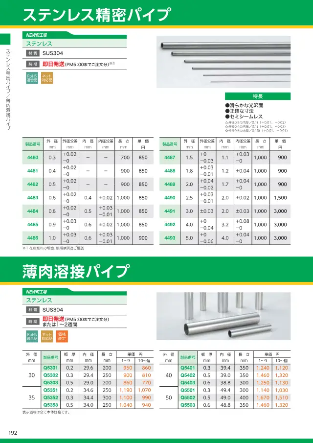 Präzisions-Edelstahlrohr auf Seite 18 von „スプリングネット 製品カタログ（ページ抜粋）“ (Springnet)