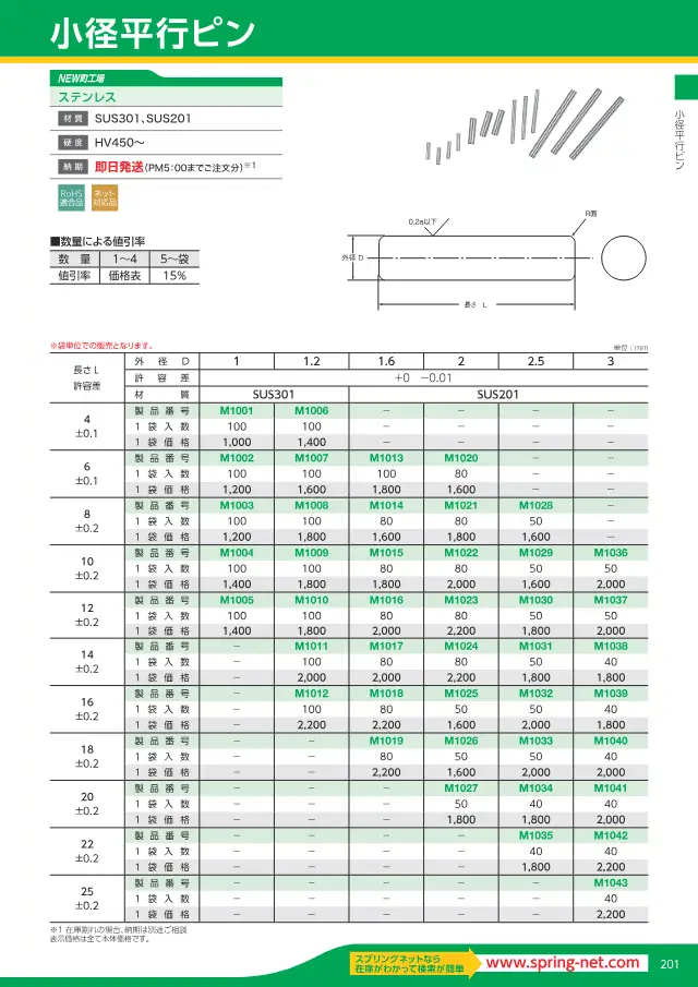 Pino paralelo de pequeno diâmetro na página 27 de "スプリングネット 製品カタログ（ページ抜粋）" de Springnet