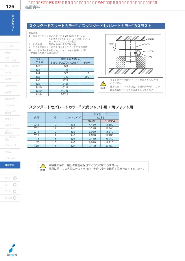 Colar de Fixação Separável Padrão para Eixo Sextavado / Eixo Quadrado na página 1 de "セットカラー 技術資料 126-127" de Iwata Seisakusho Co., Ltd.
