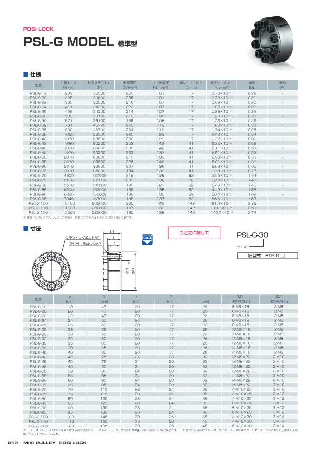 Posilock PSL-G tipo estándar en la página 12 de «POSI LOCK PSL-G / PSL-D 設計上の確認事項・製品仕様» de Miki Pulley