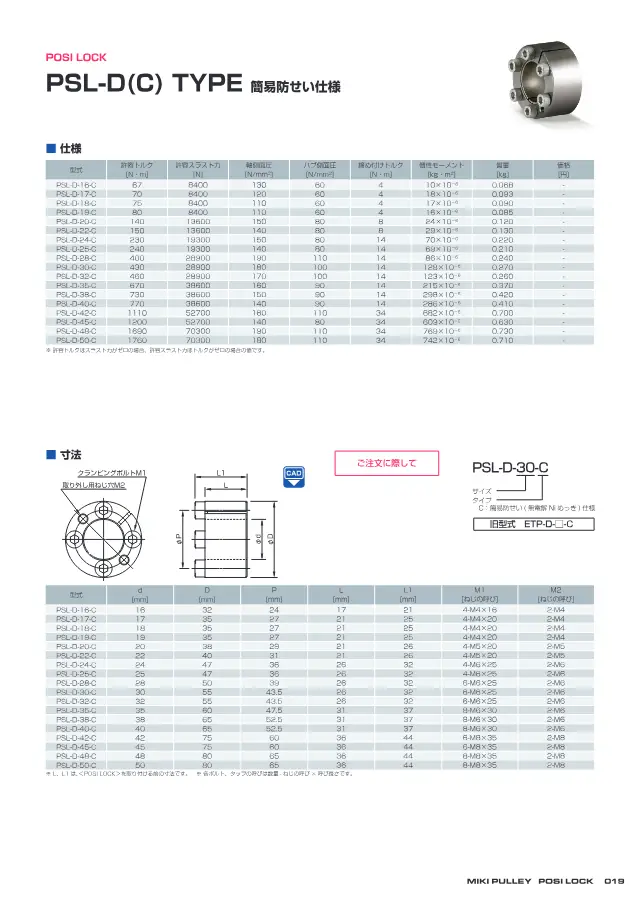 POSI LOCK PSL-D(C) Tipo con tratamiento anticorrosivo simple en la página 19 de «POSI LOCK PSL-G / PSL-D 設計上の確認事項・製品仕様» de Miki Pulley