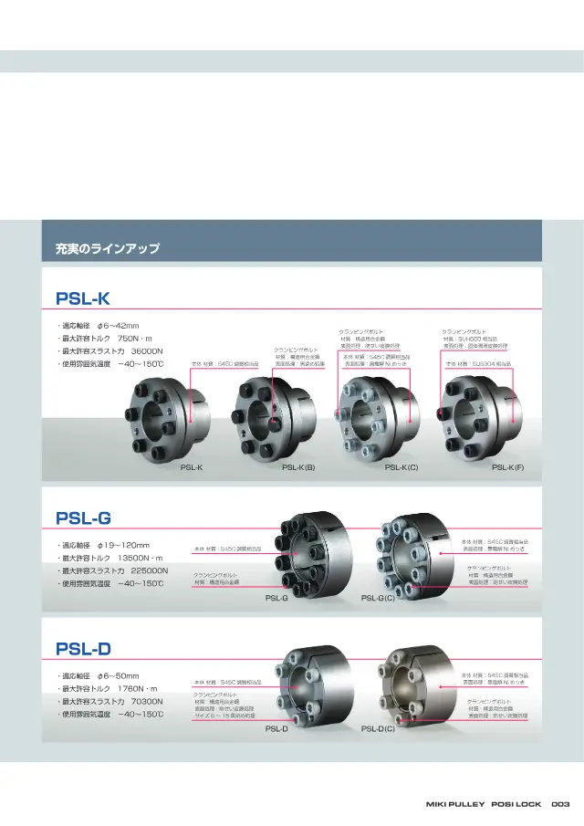Posi-Lock PSL-D Mittlere Last auf Seite 3 von „POSI LOCK PSL-G / PSL-D 設計上の確認事項・製品仕様“ (Miki Pulley)