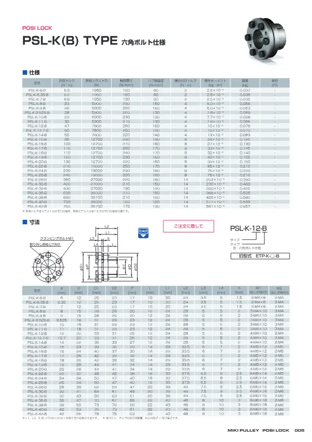 Vòng khóa Posilock PSL-K(B) loại bulông lục giác trên trang 5 của tài liệu "POSI LOCK PSL-G / PSL-D 設計上の確認事項・製品仕様" (Miki Pulley)