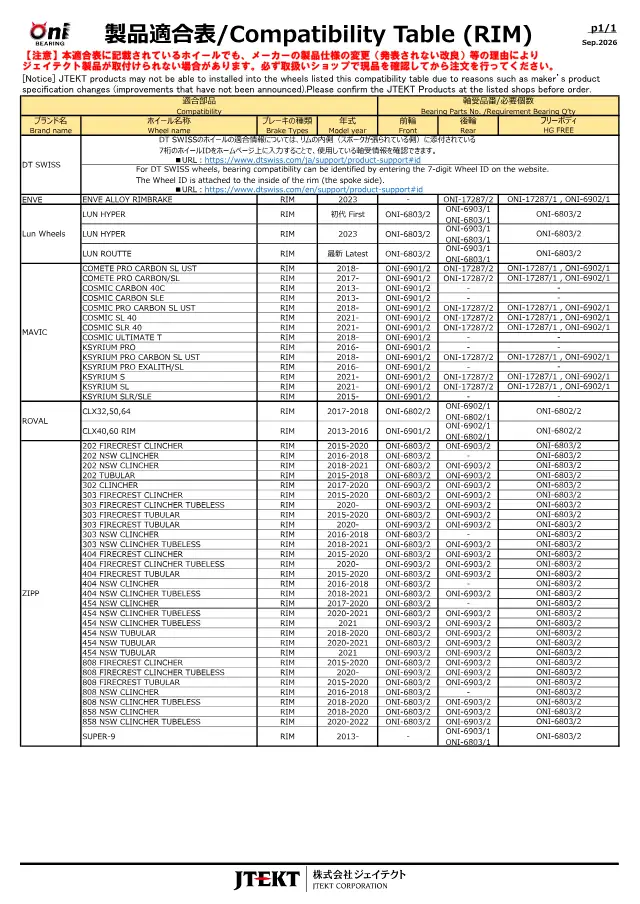 Tabella di compatibilità ONI (RIM) a pagina 1 di "製品適合表/Compatibility Table (RIM) Sep.2026" di JTEKT Co., Ltd.